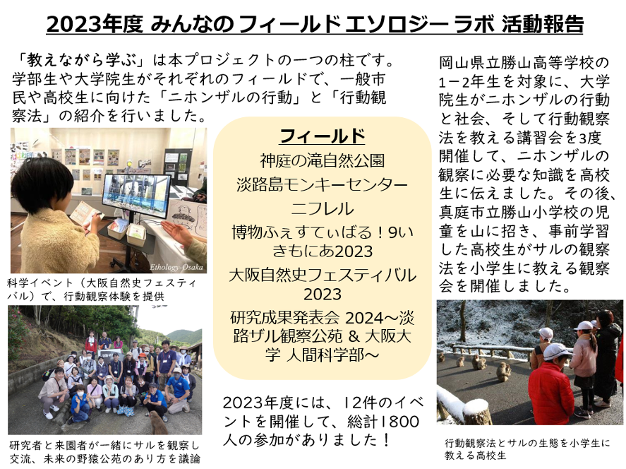 2023年度 みんなのフィールドエソロジーラボ 活動概要