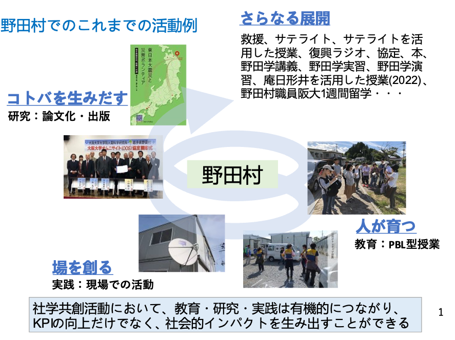 野田村でのこれまでの活動例