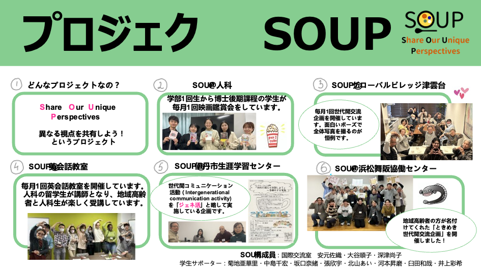 プロジェクトSOUP